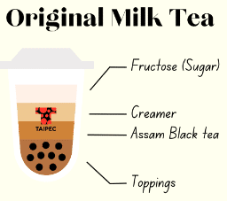 original milk tea